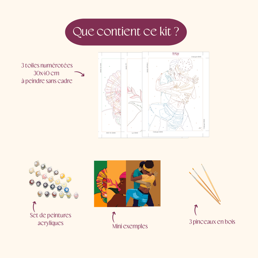 Le Trio Signature – 3 kits de peinture par numéros inspirés des Caraïbes Ti pòz
