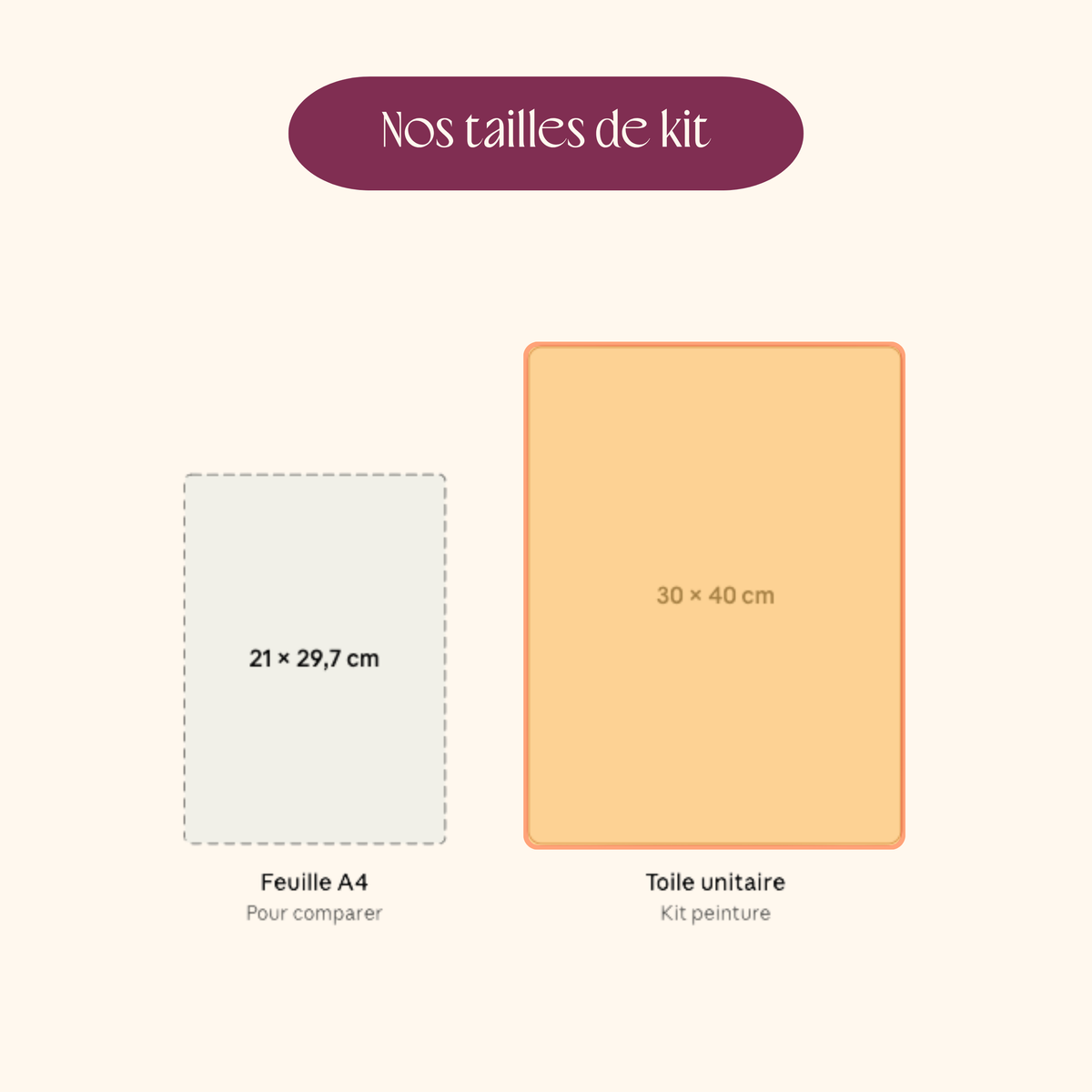Trio Signature – 3 kits peinture par numéros 30x40cm au choix Ti pòz