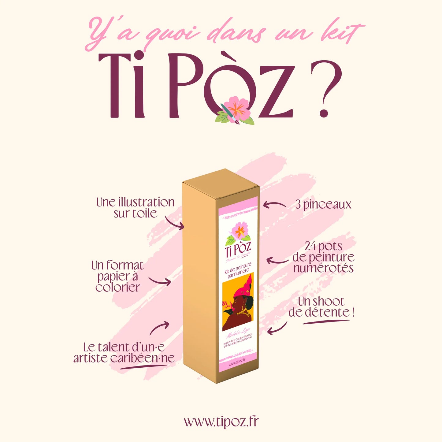 Lyz – Kit de peinture par numéros inspiré des femmes des Caraïbes Ma boutique