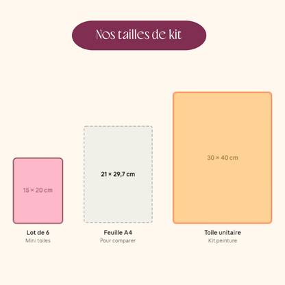 Le Trio Signature – 3 kits de peinture par numéros inspirés des Caraïbes Ti pòz