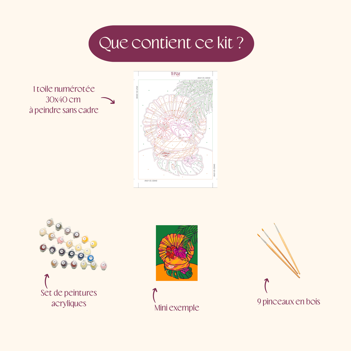 Tèt é Flè – Kit de peinture par numéros inspiré de la fierté capillaire caribéenne Ti pòz