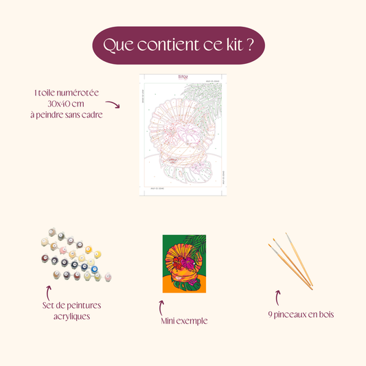 Tèt é Flè – Kit de peinture par numéros inspiré de la fierté capillaire caribéenne Ti pòz